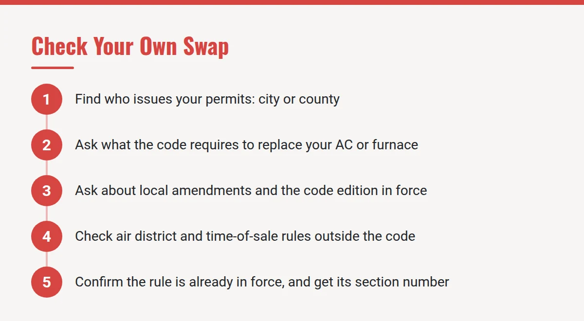 Summary card: Check Your Own Swap